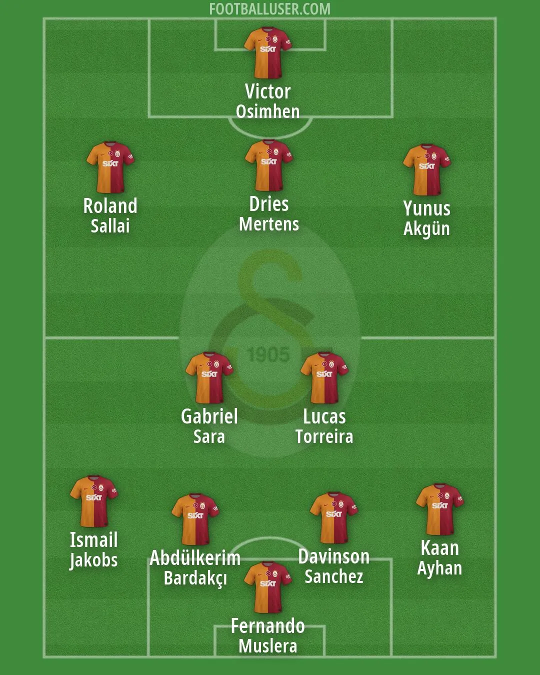 galatasaray — FR news