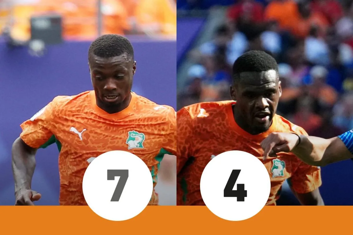 Suivez Curaçao - Côte d’Ivoire EN DIRECT, Coupe du monde 2026, Groupe E, 3e journée