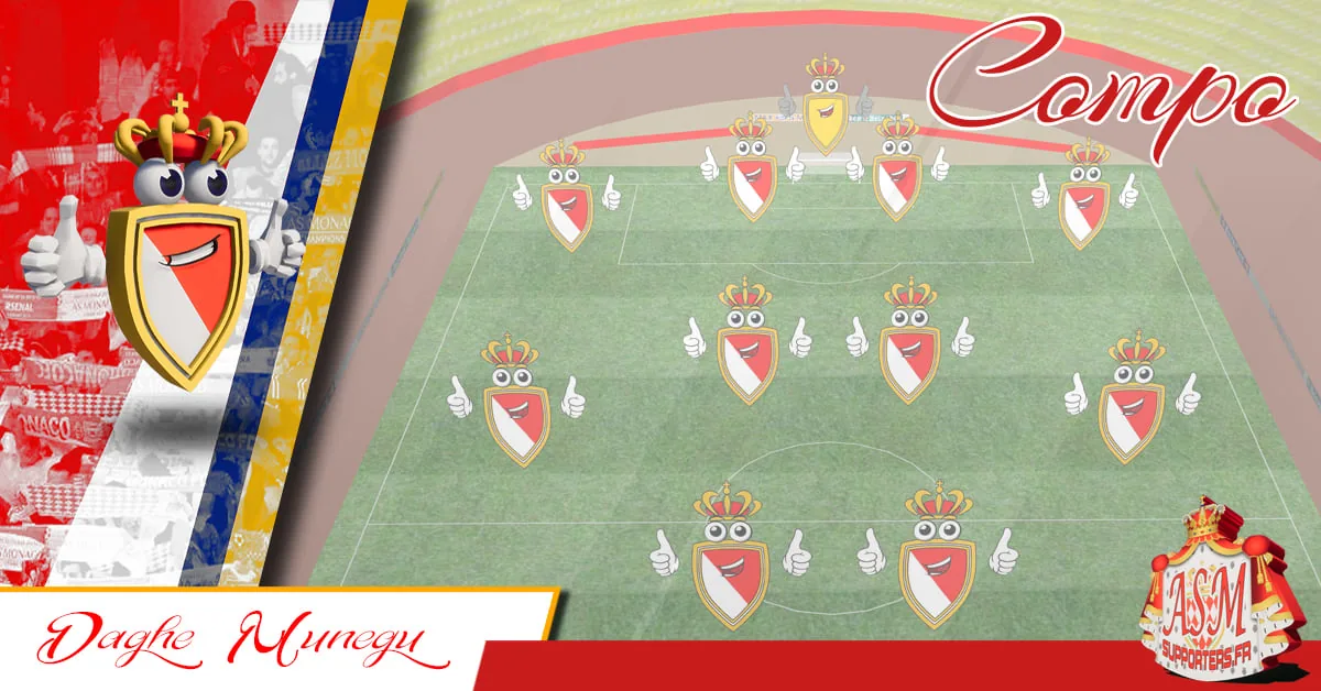 DIRECT. Gornik Zabrze - Monaco, Ligue Conference : match en direct